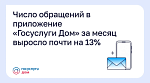 Число обращений в приложении "Госуслуги Дом" за месяц выросло на 13%